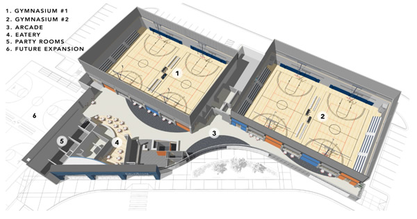 fieldhouse_diagram